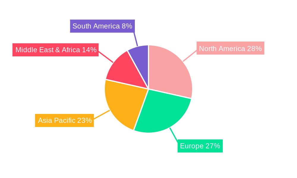 Latex-free Nebulizer Mask Market Share by Region - Global Geographic Distribution