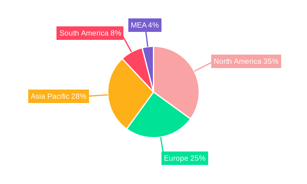 Location Targeted Mobile Advertising Market Market Share by Region - Global Geographic Distribution