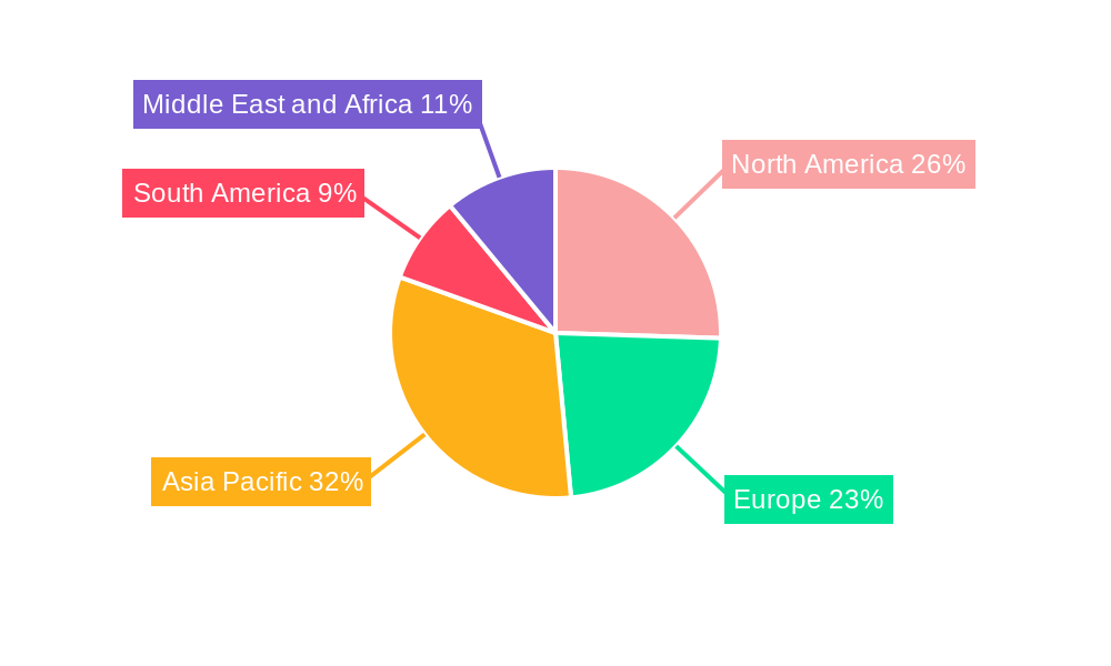 Low Voltage DC Circuit Breaker Industry Market Share by Region - Global Geographic Distribution
