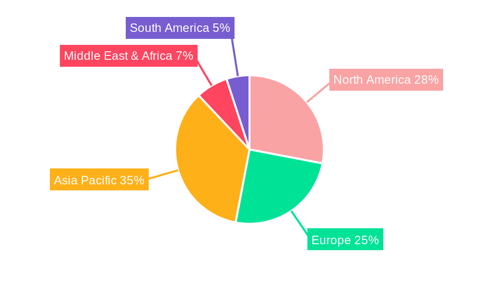 Massive Machine Type Communication in Healthcare Market Market Share by Region - Global Geographic Distribution