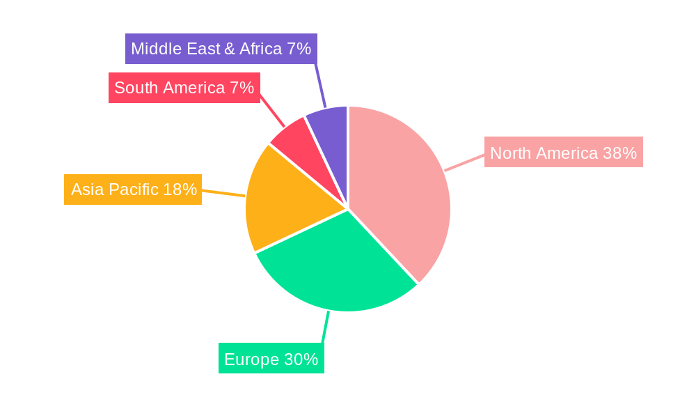 Meniscus Repair Systems Market Share by Region - Global Geographic Distribution