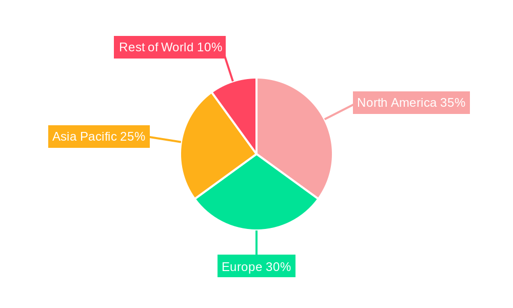 Metallic Boride Powders Market Share by Region - Global Geographic Distribution
