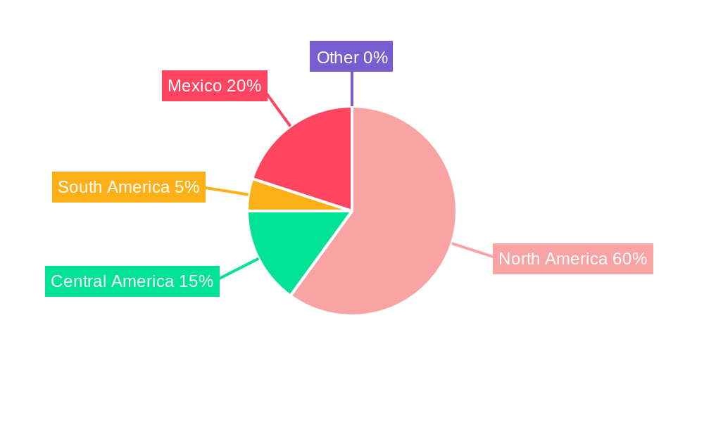 Mexico Surveillance Analog Camera Market Market Share by Region - Global Geographic Distribution