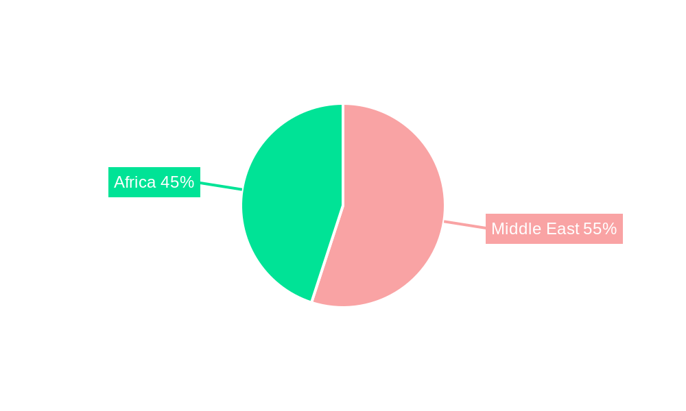Middle East And Africa Aircraft Engine MRO Market Market Share by Region - Global Geographic Distribution