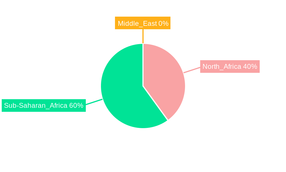 Middle East And Africa Animal Genetics Market Market Share by Region - Global Geographic Distribution