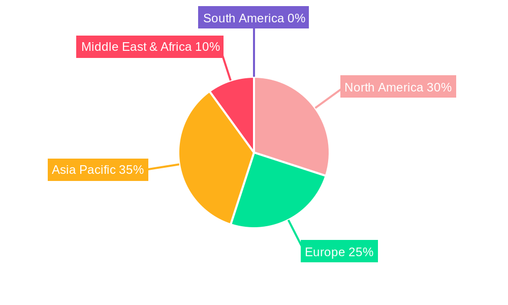 Middle-East and Africa Fluoroelastomers Market Market Share by Region - Global Geographic Distribution