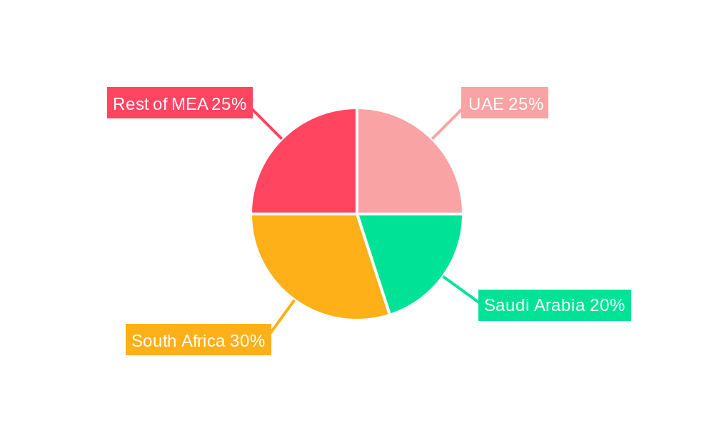 Middle East and Africa Personal Care Packaging Market Market Share by Region - Global Geographic Distribution