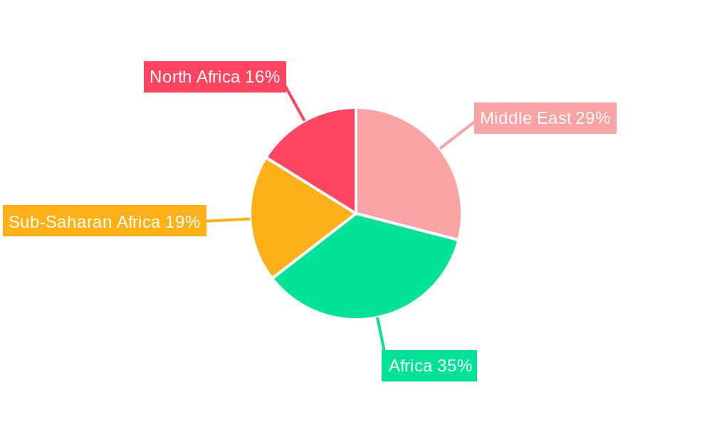 Middle-East and Africa Reactive Adhesives Market Market Share by Region - Global Geographic Distribution