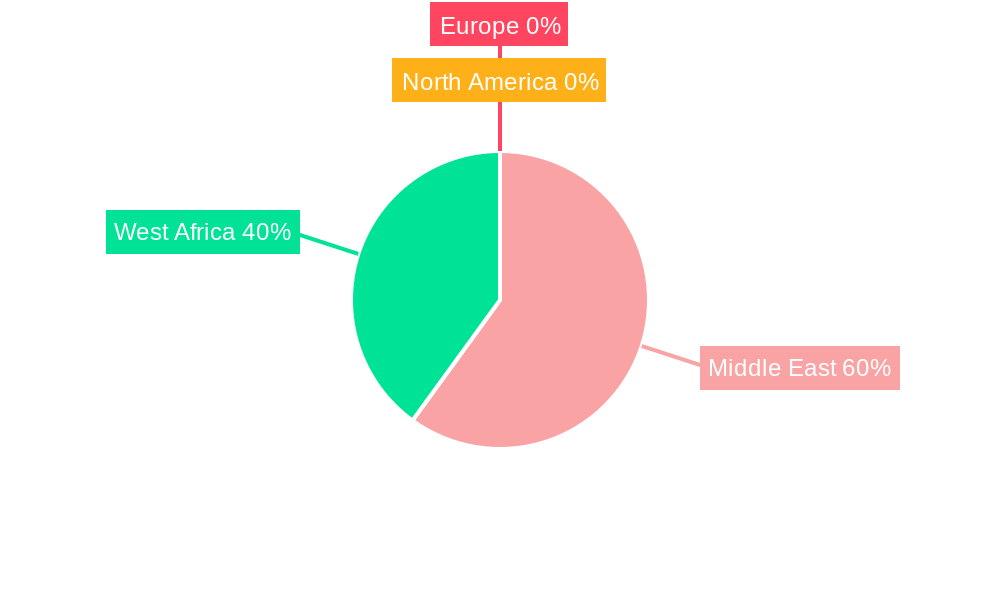 Middle East and West Africa Pharmaceutical Plastic Packaging Market Market Share by Region - Global Geographic Distribution