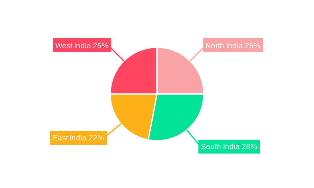 Midstream Oil and Gas Industry in India Market Share by Region - Global Geographic Distribution