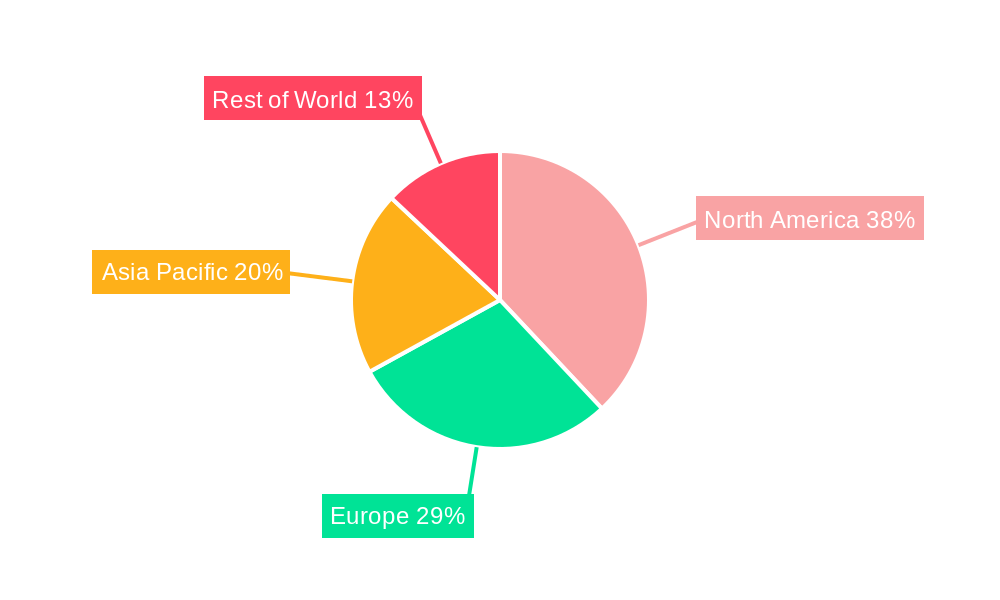 Minimally Invasive Prostate Cancer Surgery Market Share by Region - Global Geographic Distribution