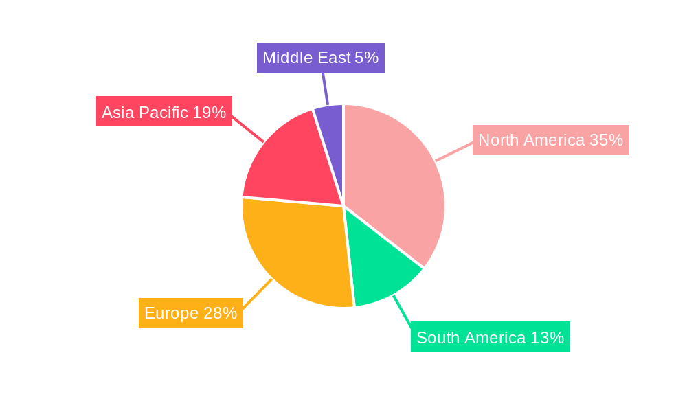Multifunctional Bedroom Furniture Industry Market Share by Region - Global Geographic Distribution