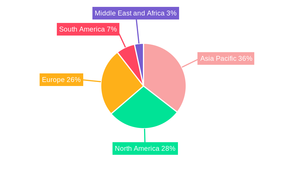 Natural Fiber Reinforced Composites Market Market Share by Region - Global Geographic Distribution