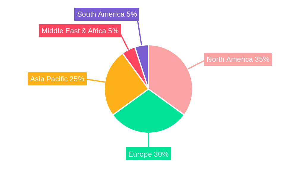Ndt And Inspection Market Share by Region - Global Geographic Distribution
