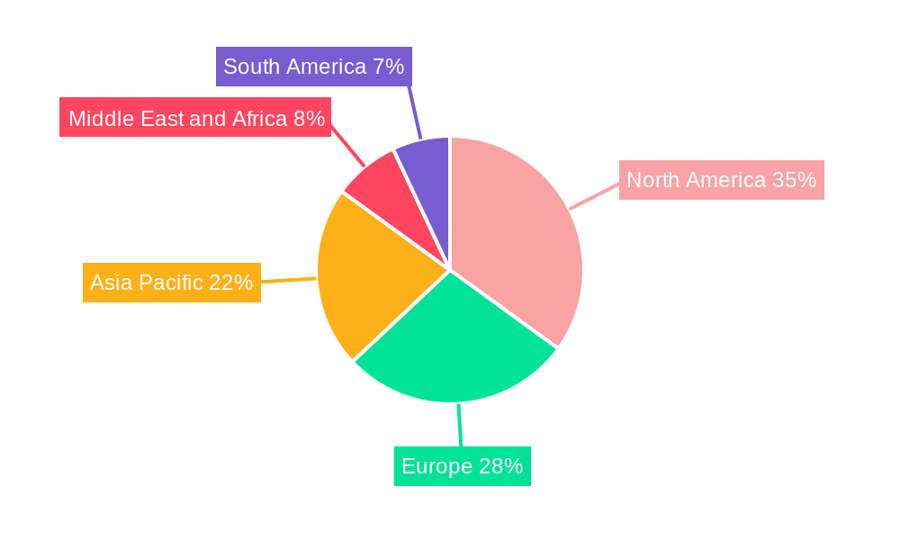 Non-Small Cell Lung Cancer Drugs Market Market Share by Region - Global Geographic Distribution