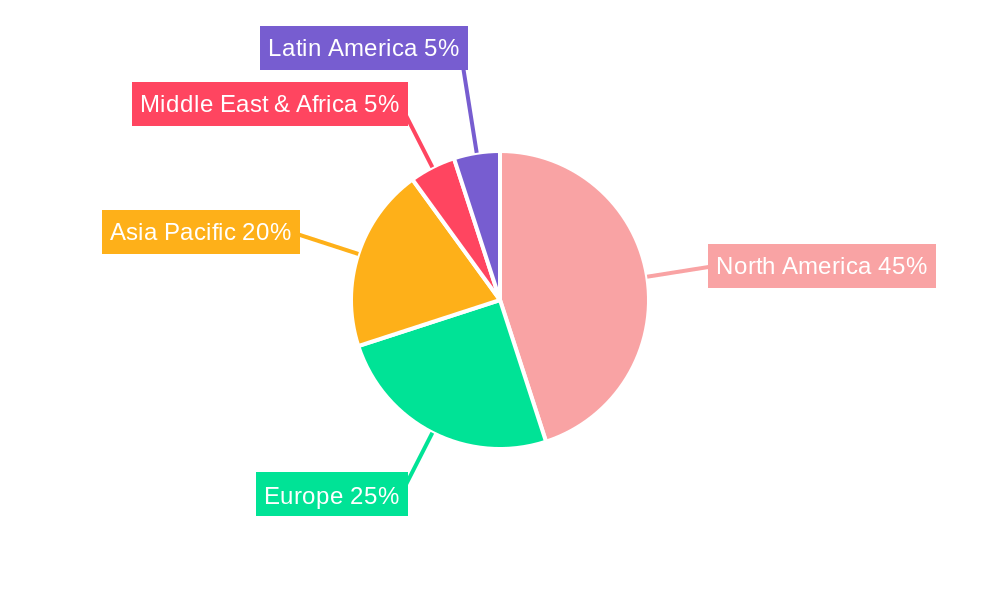 North America Computer Forensics Market Market Share by Region - Global Geographic Distribution