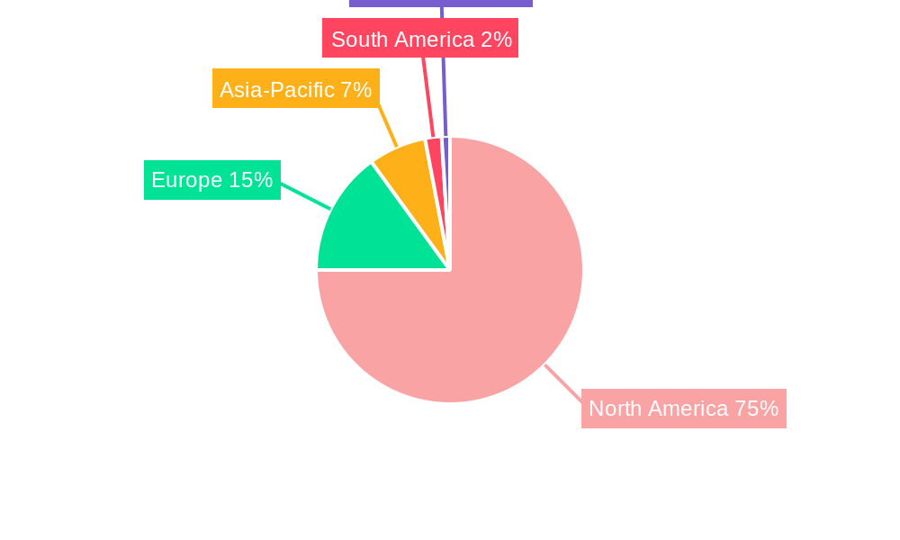 North America Cotton Seed Treatment Market Market Share by Region - Global Geographic Distribution
