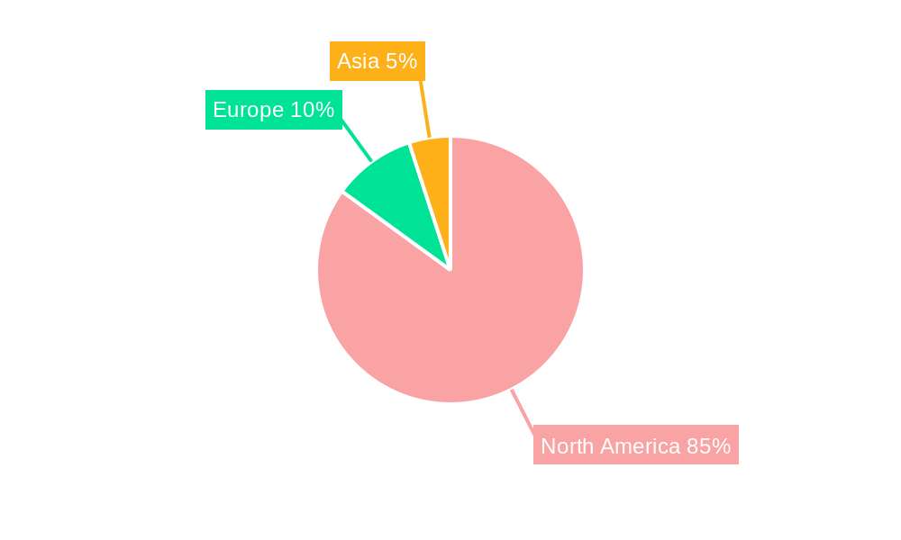 North America Fast Moving Consumer Goods Industry Market Share by Region - Global Geographic Distribution