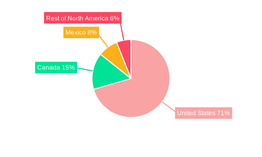 North America Flexible Office Space Industry Market Share by Region - Global Geographic Distribution