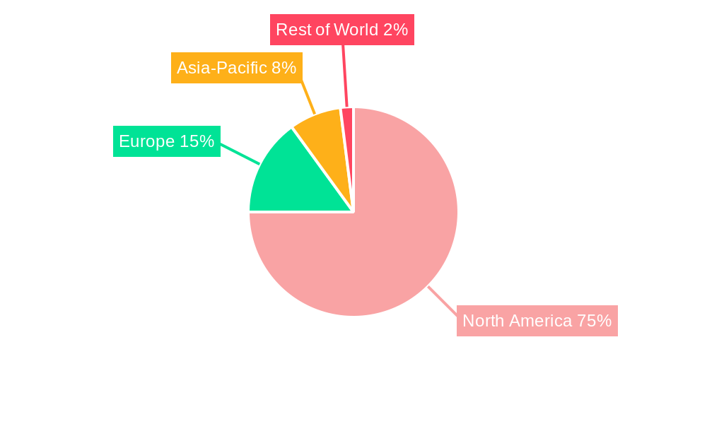 North America Flexible Packaging Industry Market Share by Region - Global Geographic Distribution