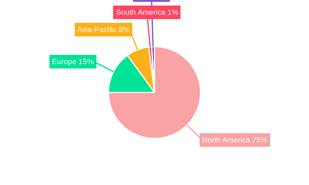 North America Micronutrient Fertilizer Market Market Share by Region - Global Geographic Distribution
