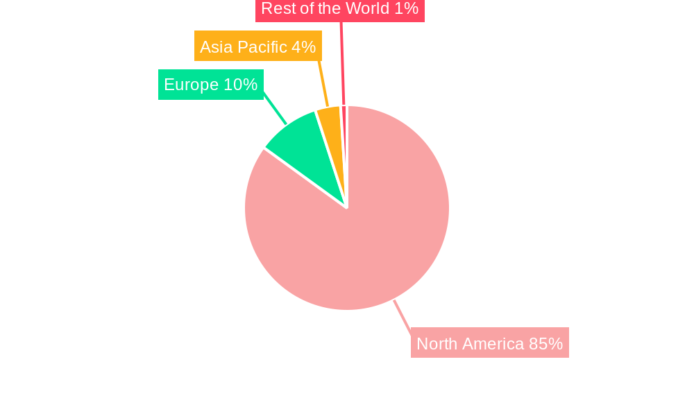 North America Missiles and Missile Defense Systems Market Market Share by Region - Global Geographic Distribution