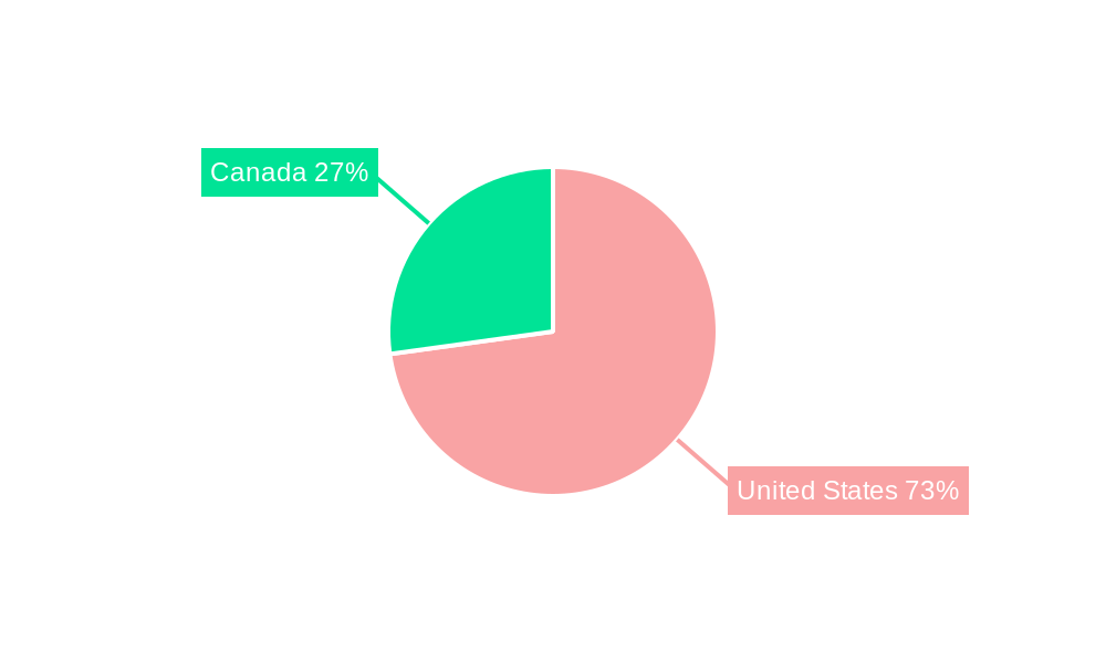 North America Mortgage/Loan Brokers Market Market Share by Region - Global Geographic Distribution