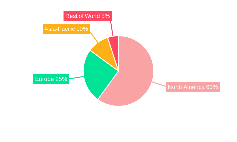 North America Plant Growth Regulators Industry Market Share by Region - Global Geographic Distribution