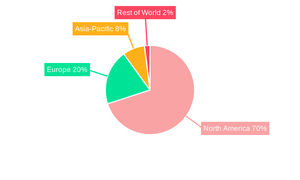North America Saffron Supplements Industry Market Share by Region - Global Geographic Distribution