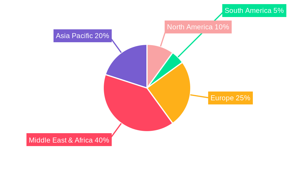 Paint and Coating Industry in Saudi Arabia Market Share by Region - Global Geographic Distribution