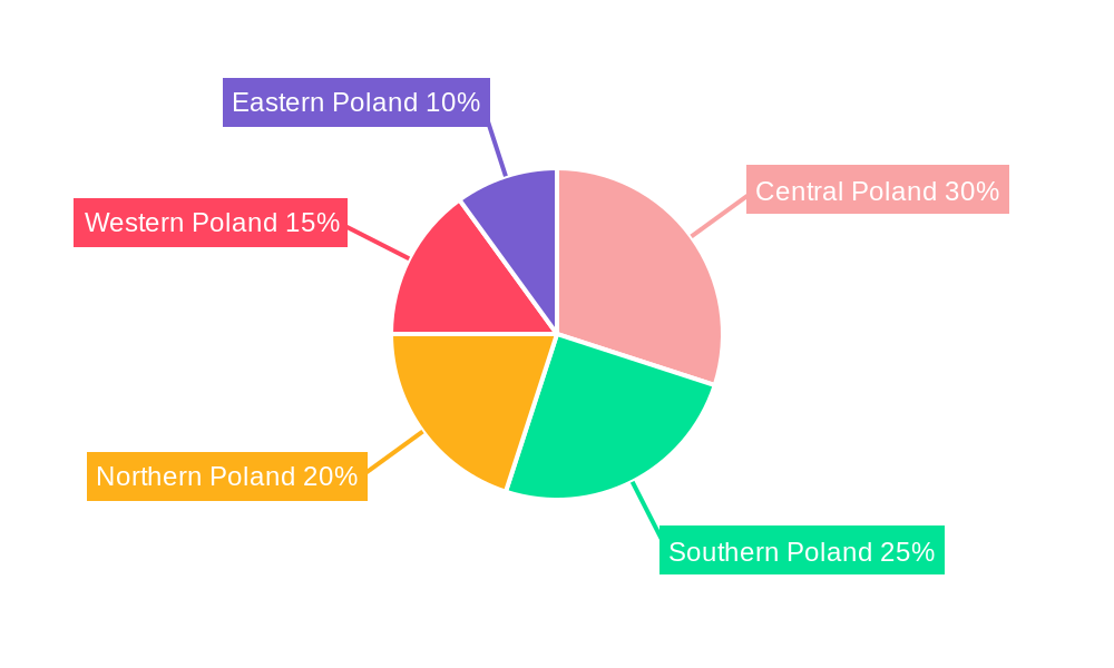 Polish Water Treatment Chemicals Market Market Share by Region - Global Geographic Distribution