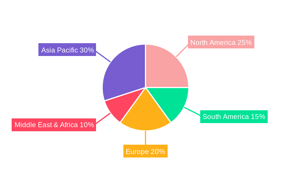 Raw Chicken Meat Market Share by Region - Global Geographic Distribution