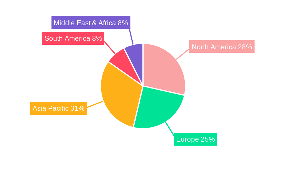 Roof Waterproofing Seamless Membrane Coating Market Share by Region - Global Geographic Distribution