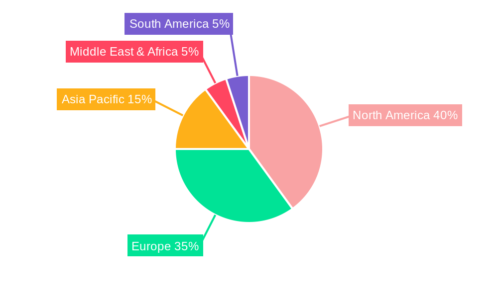 SSL Checker Market Share by Region - Global Geographic Distribution