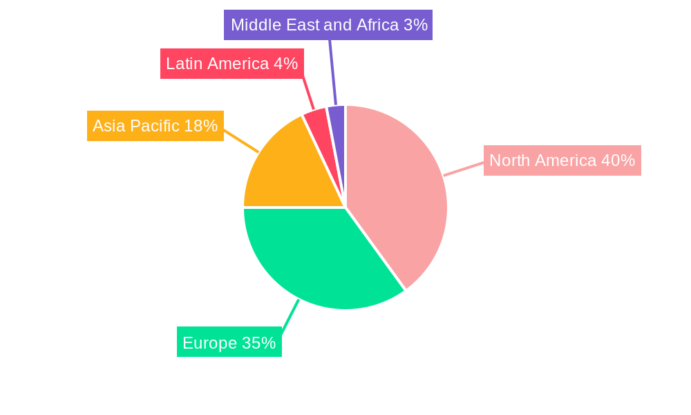 Sea-Based Military Electro-Optical & IR Systems Market Market Share by Region - Global Geographic Distribution