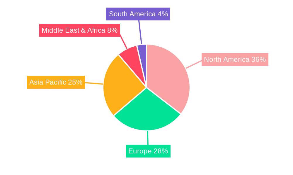 Semi-automatic Medical Hair Removal Laser Market Share by Region - Global Geographic Distribution