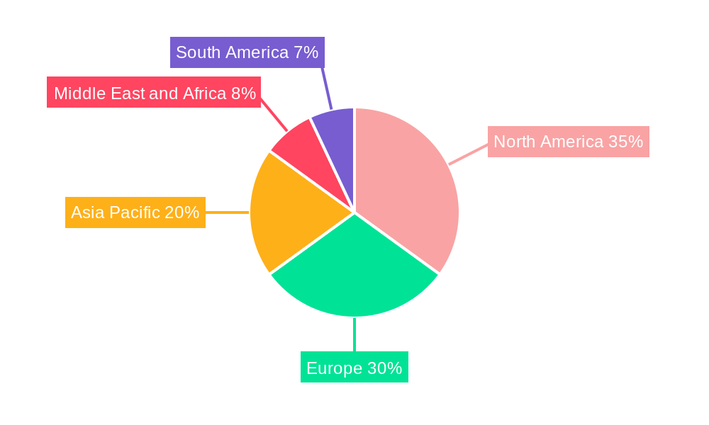 Single Tooth Implants and Dental Bridges Market Market Share by Region - Global Geographic Distribution