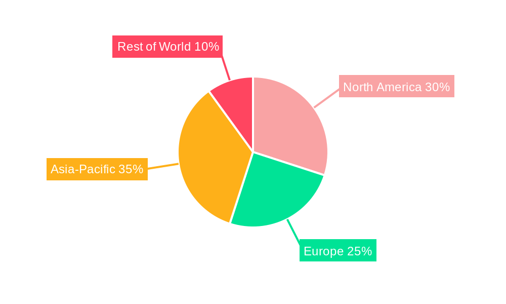Solvent Pressure Sensitive Adhesives Market Market Share by Region - Global Geographic Distribution