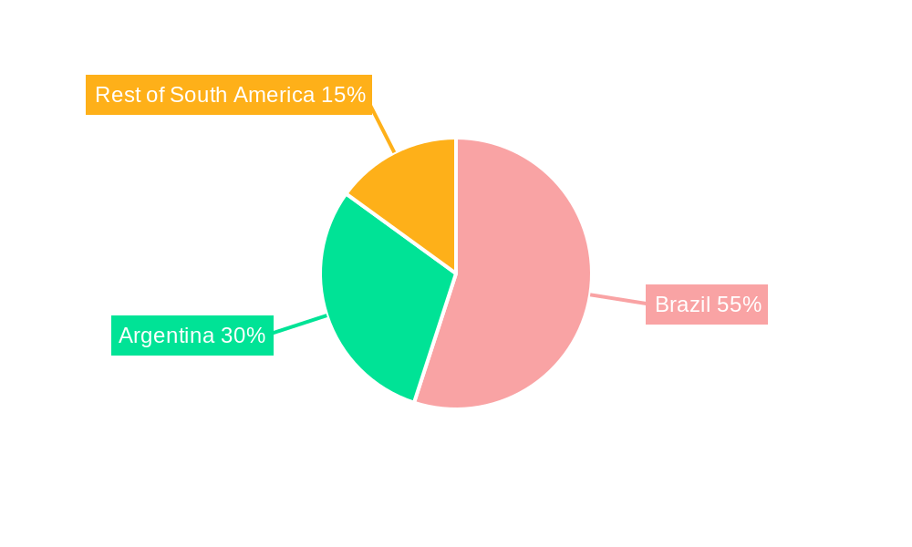 South America Diesel Generator Industry Market Share by Region - Global Geographic Distribution