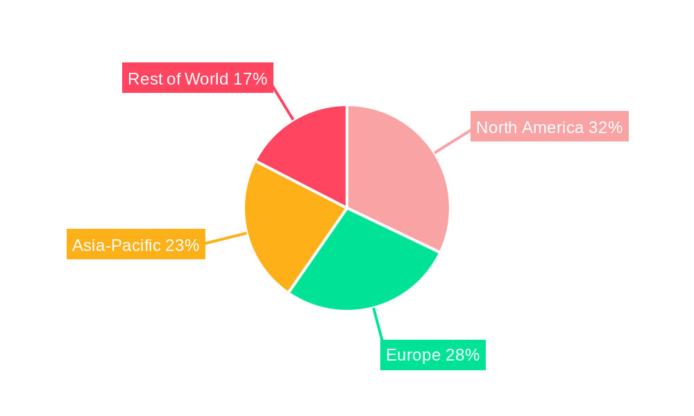 Spices, Dry Seasoning Mix, And Herbal Extract Packaging Market Market Share by Region - Global Geographic Distribution