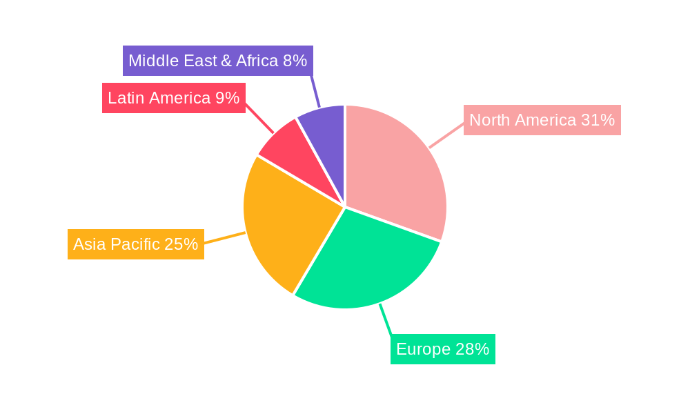 Spiral CT Market Share by Region - Global Geographic Distribution