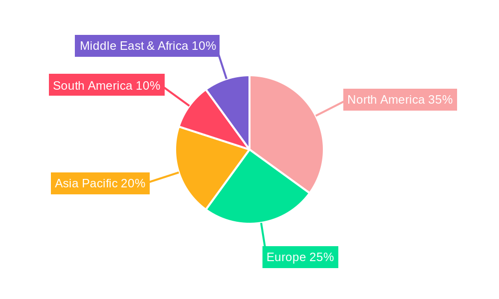 Standard Treadmill Market Share by Region - Global Geographic Distribution