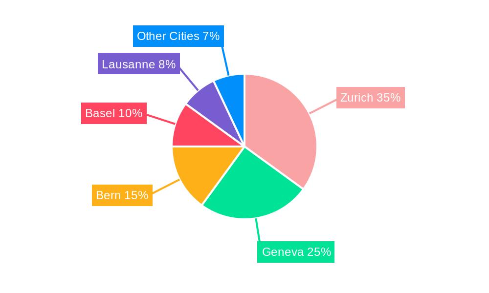Switzerland Luxury Residential Real Estate Industry Market Share by Region - Global Geographic Distribution