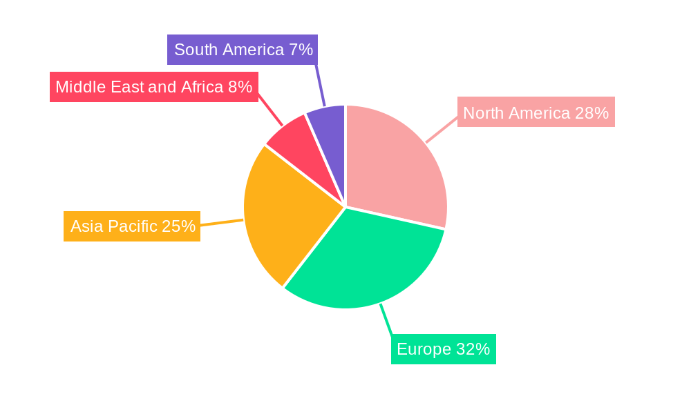 Track and Trace System Software Industry Market Share by Region - Global Geographic Distribution