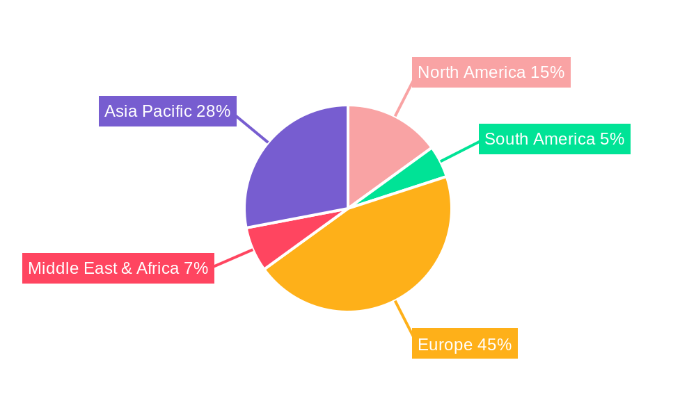 UK Automotive Parts Aluminium Die Casting Market Market Share by Region - Global Geographic Distribution