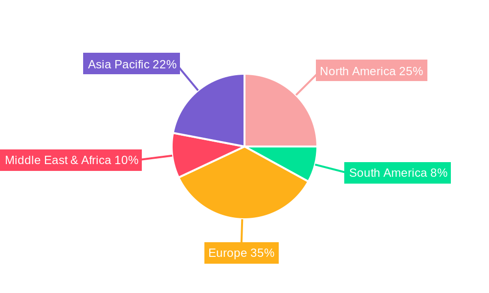 UK Household Electric Appliances Industry Market Share by Region - Global Geographic Distribution