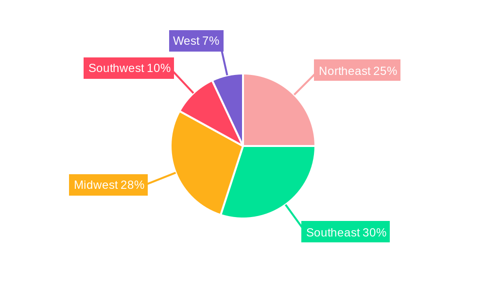 US Automotive Parts Magnesium Die Casting Market Market Share by Region - Global Geographic Distribution