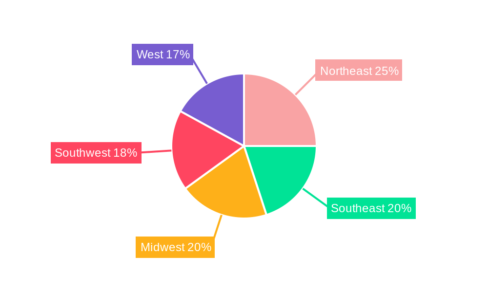 US Cross Border Transport Services Market Market Share by Region - Global Geographic Distribution