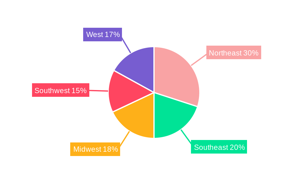 US Hardware OTP Token Authentication Market Market Share by Region - Global Geographic Distribution