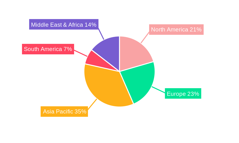 Ultra Small 20kw Vehicle Charging Module Market Share by Region - Global Geographic Distribution